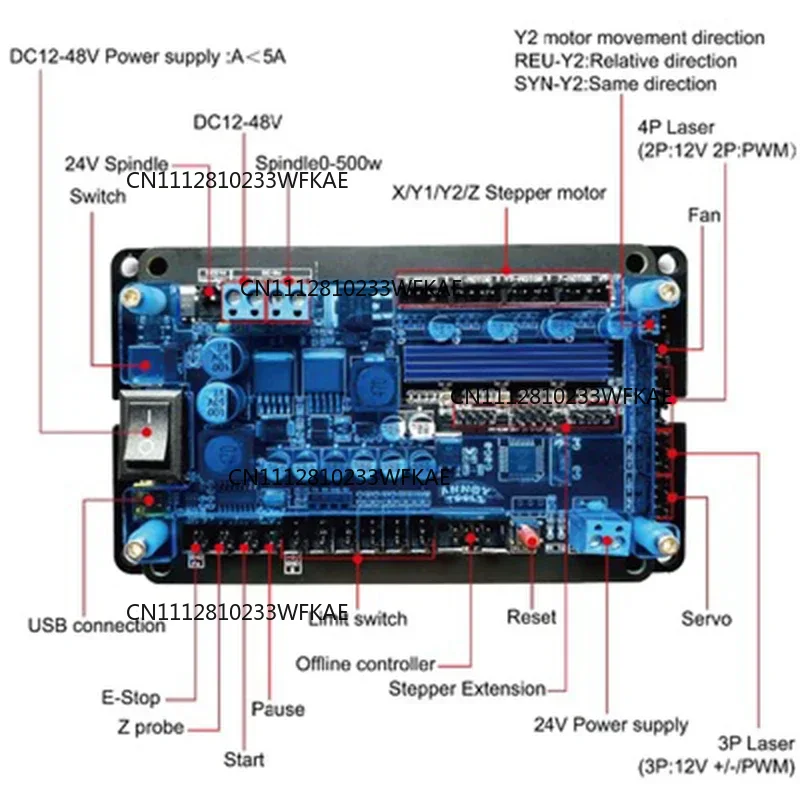 Controller Grbl Board - GRBLコントローラー制御ボード 3軸ステッピングモーター対応 オフラインダブルY軸 USBドライバーボード CNCレーザー彫刻機用
