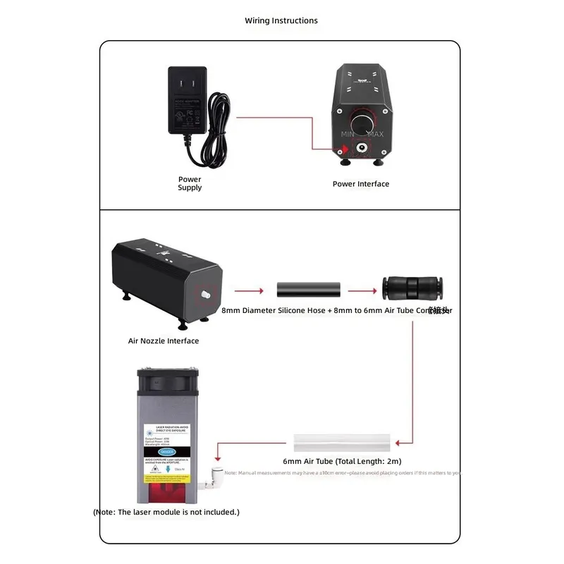 Air Assist Pump Laser - DIYレーザーカッター用エアポンプ補助キット 小型彫刻機 エアブローデバイス カットアシストツール クラフト愛好家向け