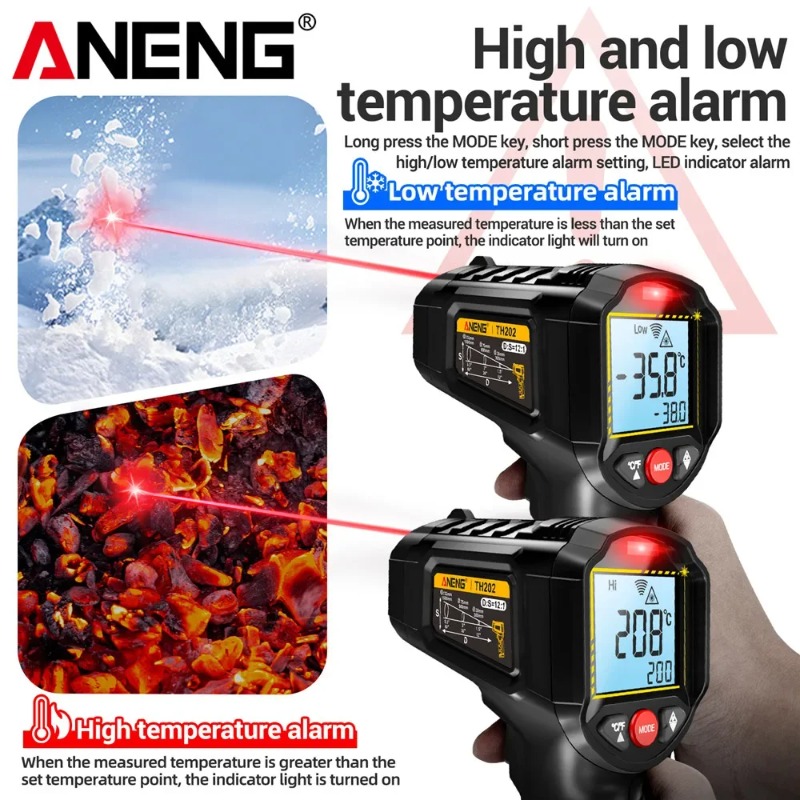 Industrial Laser Thermometer Gun - ANENG TH202 非接触赤外線温度計 工業用ハンドヘルド温度ガン レーザーIR加熱テスト HDスクリーンツール用