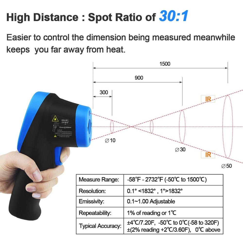 赤外線温度計-50 ℃ から1500 ℃ のレーザー高温計1 - Industrial Laser Thermometer Gun のレビューと価格