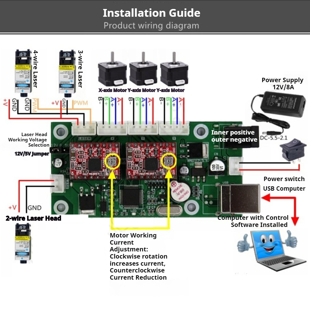 Grbl 制御ボード USB CNC 彫刻機 レーザー彫刻メ - Controller Grbl Board のレビューと価格