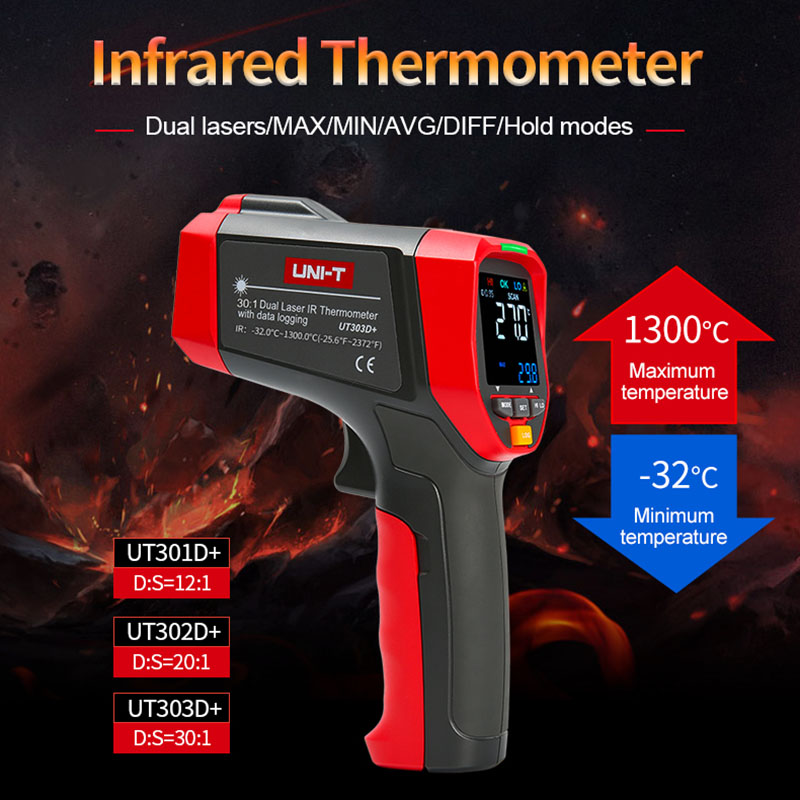 ユニ-t-デジタル赤外線温度計,非接触,工業用レーザー温度計 - Industrial Laser Thermometer Gun のレビューと価格