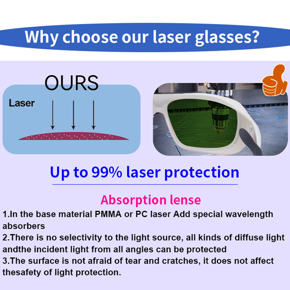 OD7+ レーザー安全メガネゴーグル IPL レーザー脱毛治 - Industrial Laser Removal のレビューと価格