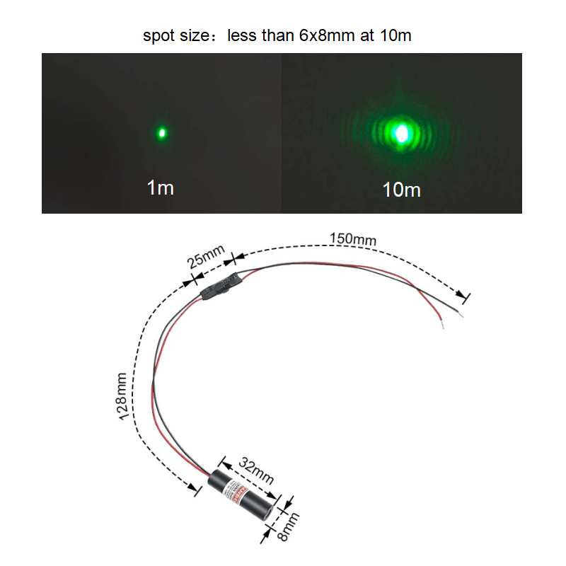 経済的な小型グリーンドットレーザーダイオードモジュール 52 - Industrial Laser Diode のレビューと価格