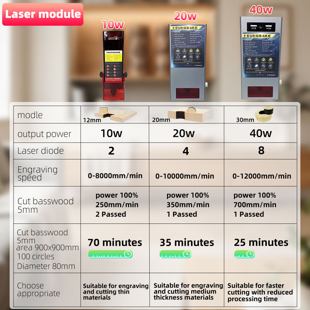 FEUNGSAKE 40W レーザー彫刻・切断機 エアアシス - Air Assist Pump Laser のレビューと価格
