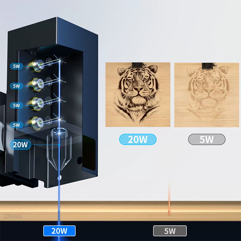 20Wレーザー彫刻機 U20レーザー彫刻・切断機 目の保護設 - Air Assist Pump Laser のレビューと価格