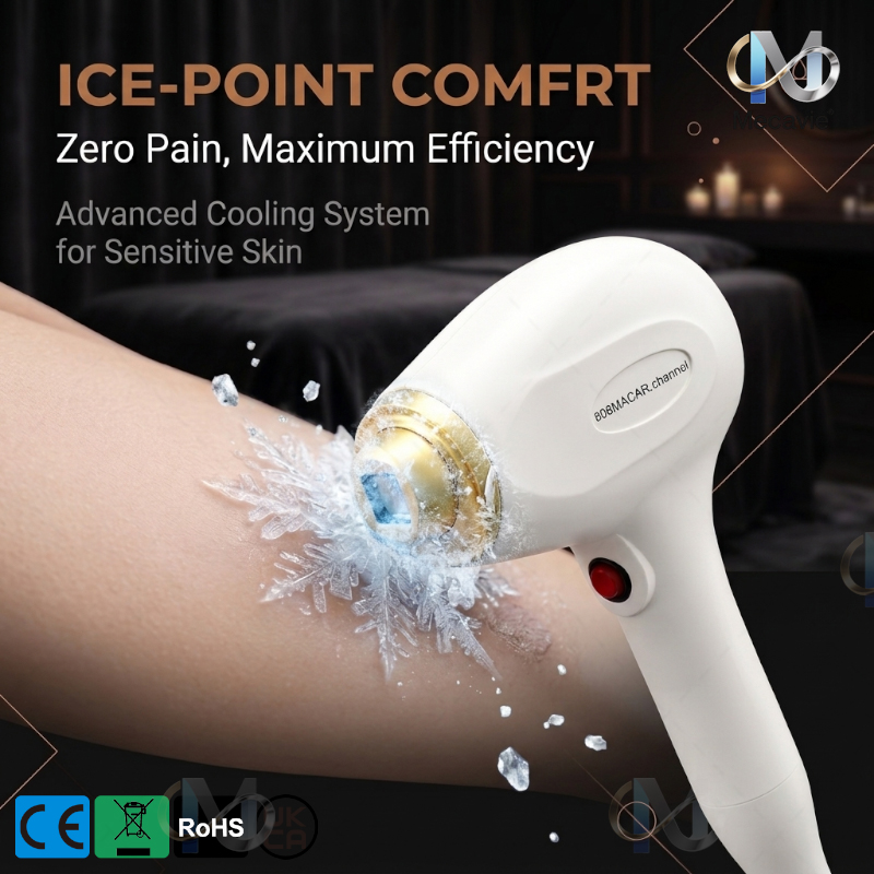 2026年新型5000W 2 in 1ソプラノテック美容機器 - Industrial Laser Hair Removal Machine のレビューと価格