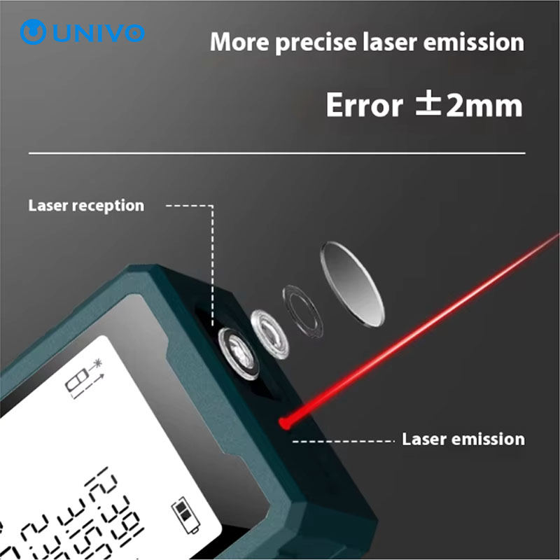 デジタル定規 40M 50m レーザー距離計 工業用距離計  - Industrial Laser Measuring Device のレビューと価格