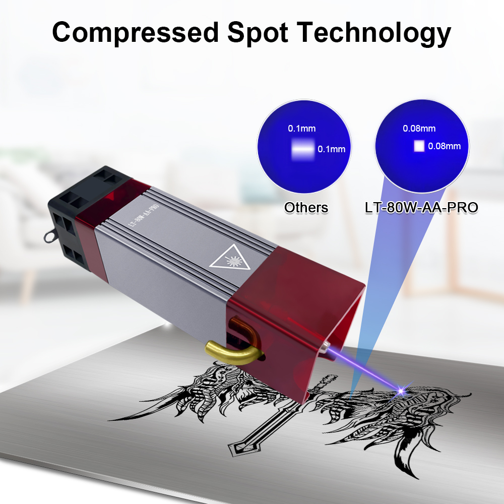 LASER TREE Pro 80W CNC レーザーヘッド - Industrial Laser Engraver のレビューと価格