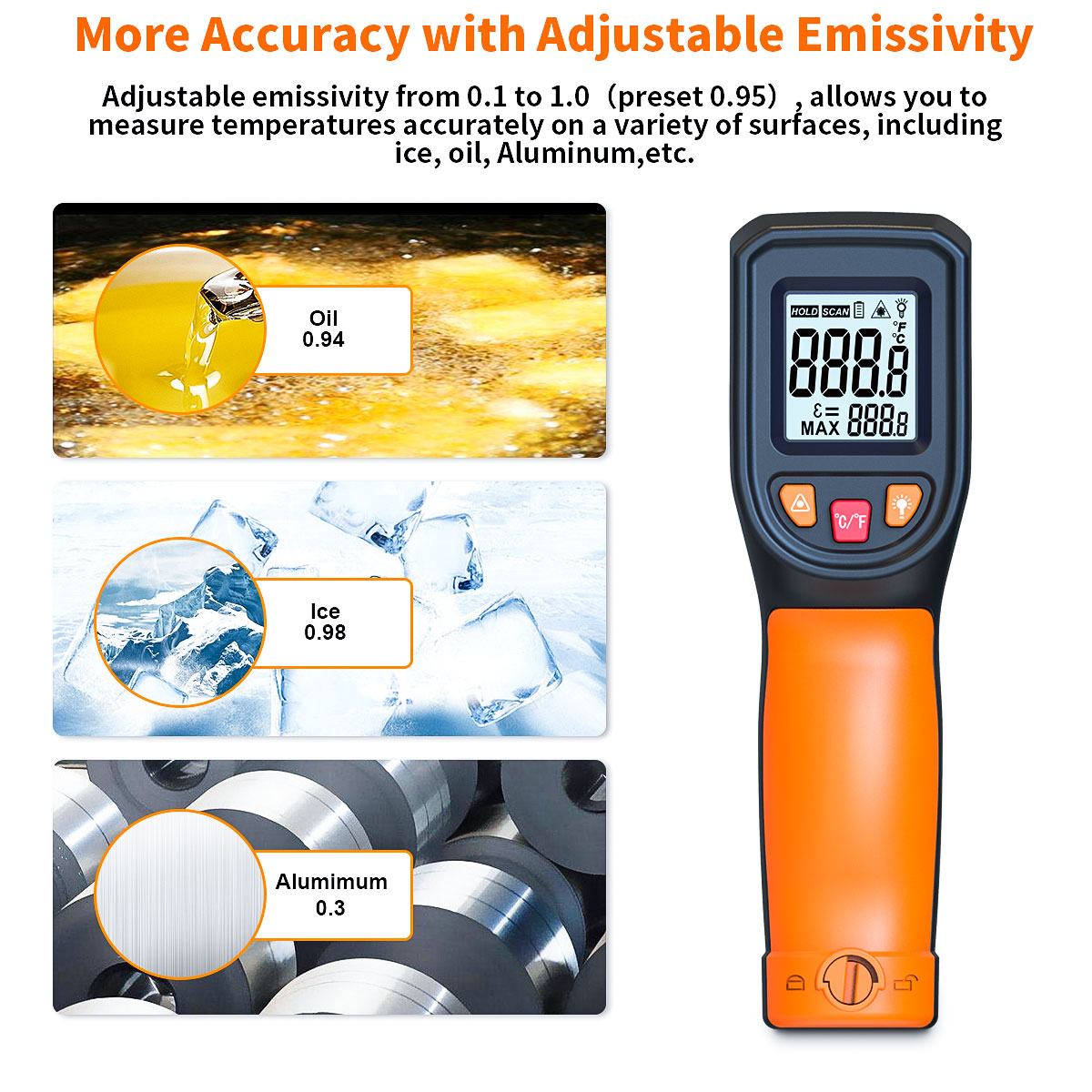 T600 T600A デジタル赤外線温度計ガン (-50 ℃ - Industrial Laser Thermometer Gun のレビューと価格