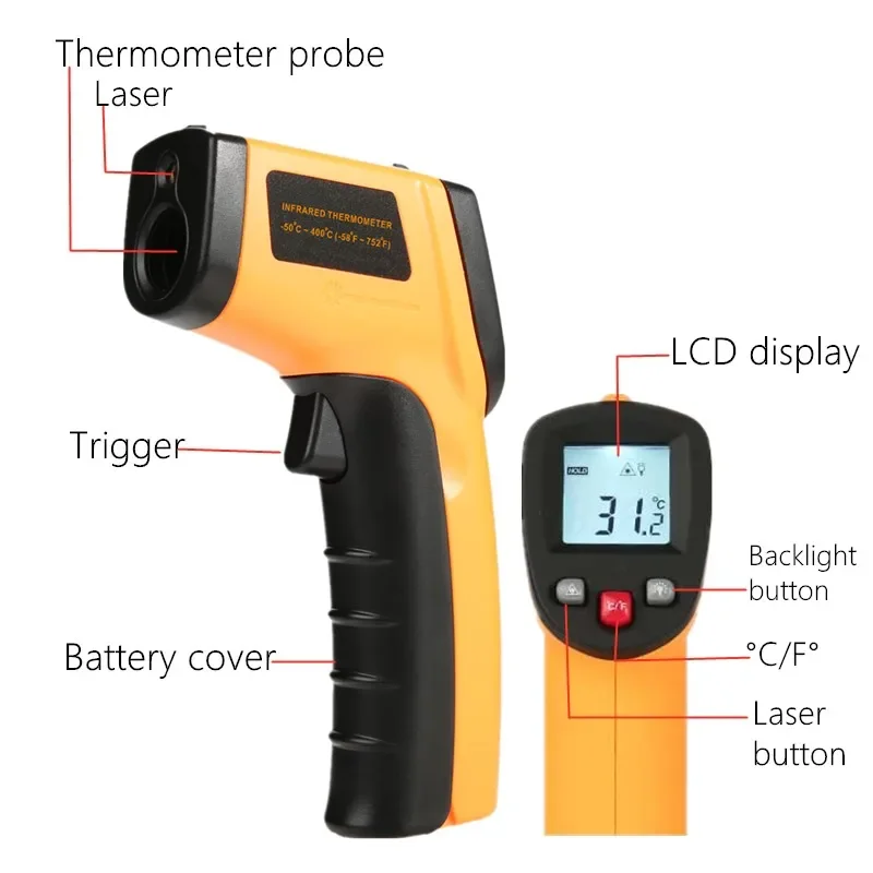 ポータブル赤外線温度計温度ガン、ピザオーブン、グリル、エンジ - Industrial Laser Thermometer Gun のレビューと価格